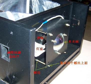 ��������ͶӰʵ�ý̳� ��ͼֽѧDIY