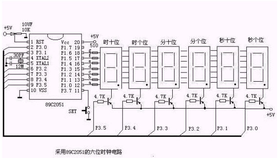 �������´������ͼƬ